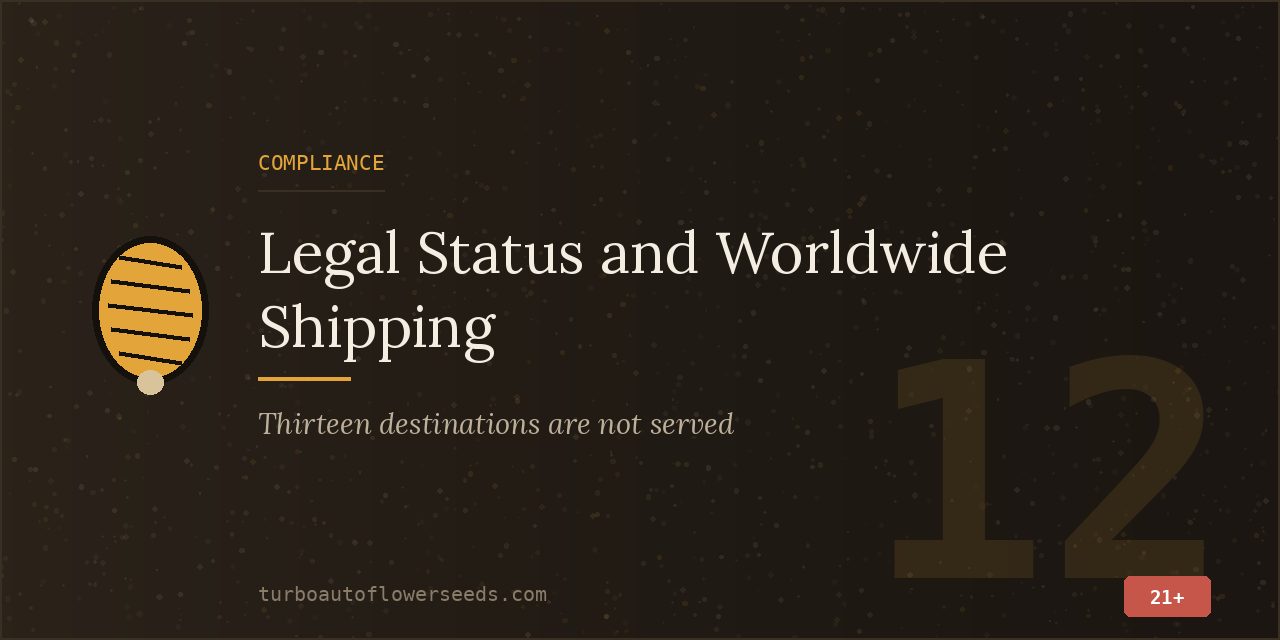 Compliance title card noting that thirteen destinations are excluded from shipping