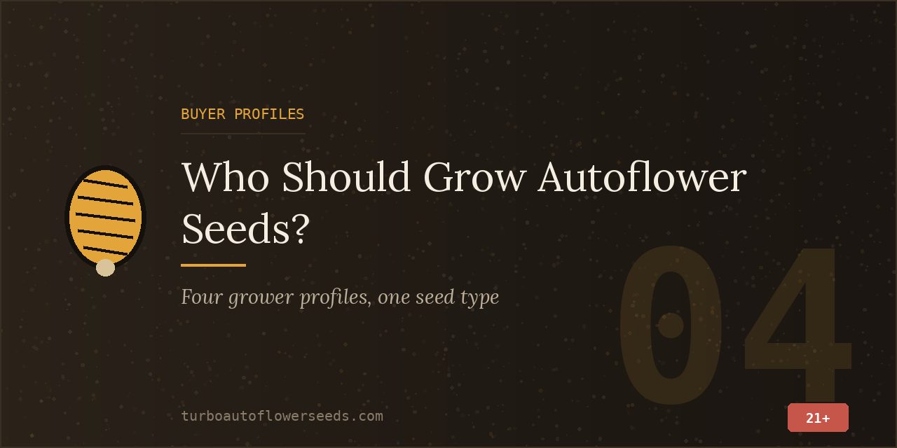 Buyer profile title card summarising four grower situations that suit one seed type