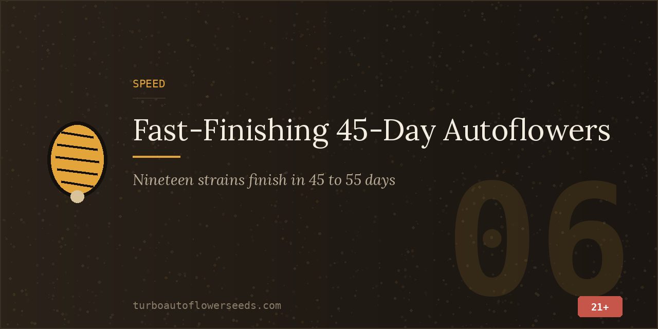 Speed title card stating that nineteen strains in the catalogue finish in 45 to 55 days