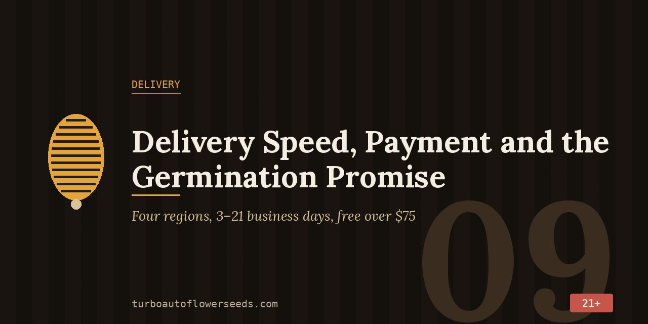 Delivery title card for Blue Dream Auto: four regions, 3 to 21 business days, free shipping over 75 dollars