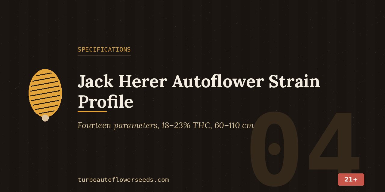 Specifications title card for the Jack Herer auto listing fourteen parameters, 18 to 23 percent THC and 60 to 110 cm
