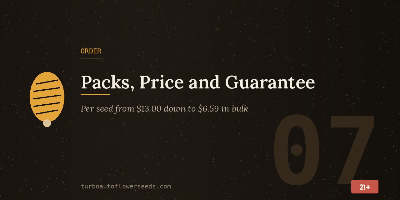 Order title card showing the per-seed price falling from thirteen dollars to six fifty-nine in bulk