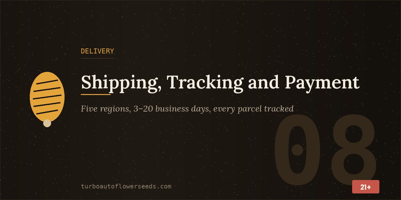 Delivery title card listing five regions with 3 to 20 business day transit and tracking on every parcel